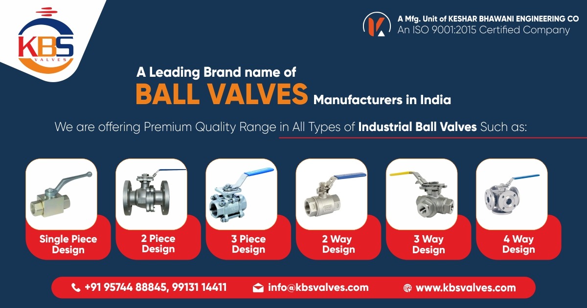 Ball Valves Manufacturer In Ahmedabad, Gujarat & India