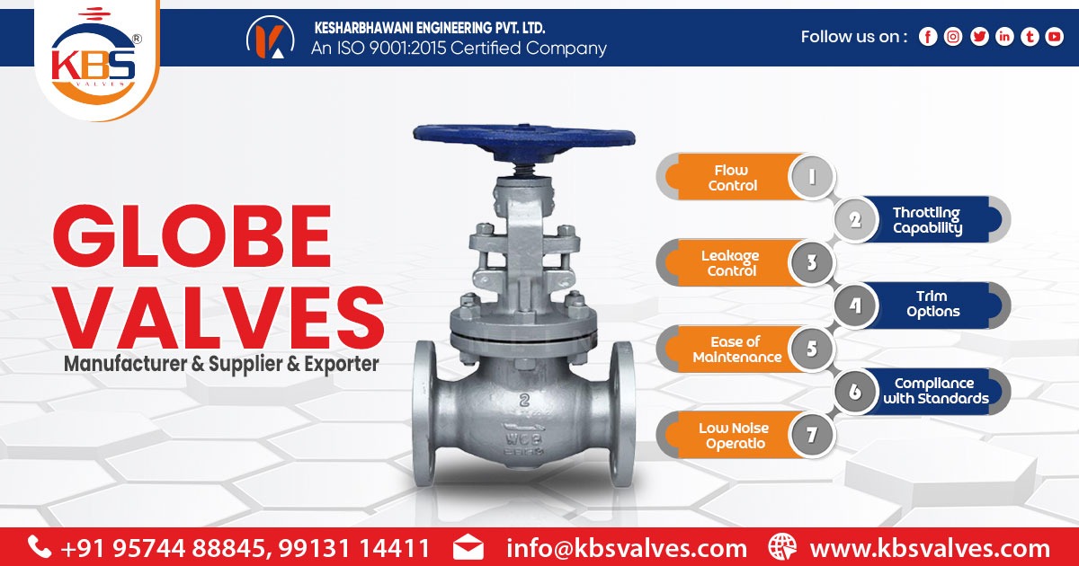 Globe Valve Manufacturer