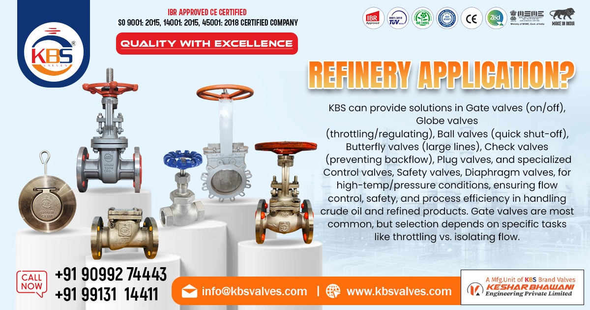 Refinery Application Valves in Russia