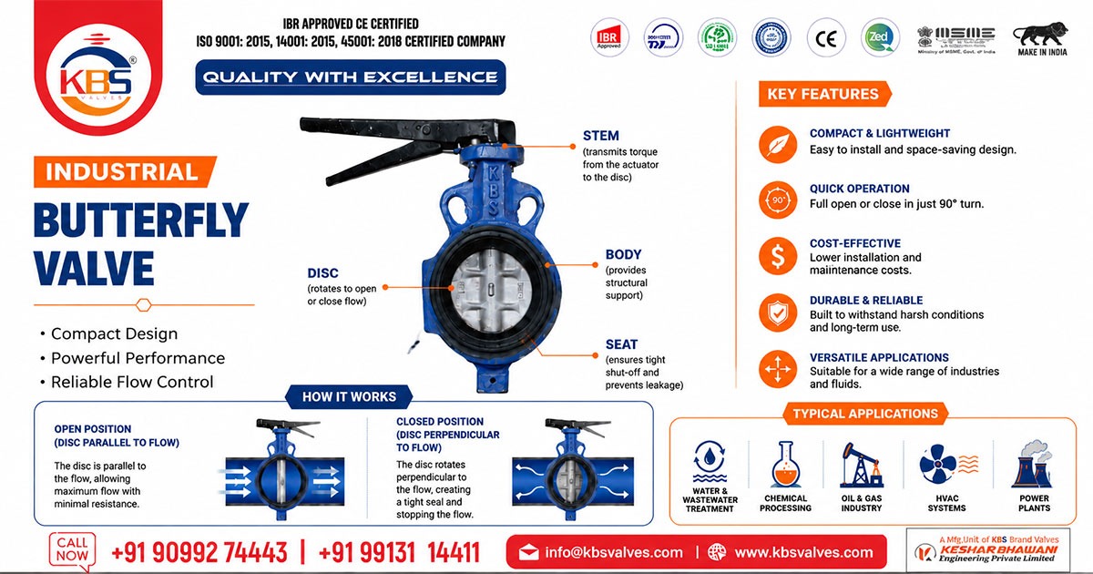Butterfly Valve Manufacturer