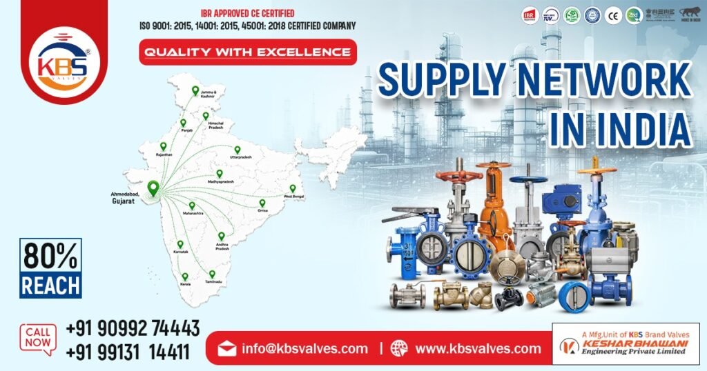 Supply Network of Industrial Valve