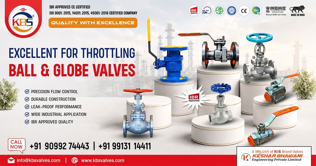 Excellent for Throttling Ball and Globe Valve